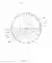 Fig. 02 - Fan for rotary electrical machine