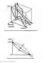 Fig. 08 - Accumulator assisted hydrostatic driveline and optimization method thereof