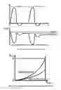 Fig. 09 - Accumulator assisted hydrostatic driveline and optimization method thereof
