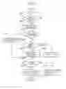 Fig. 07 - Vehicle transmission system