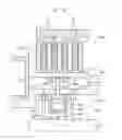 Fig. 13 - Automatic transmission