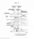 Fig. 08 - Control apparatus for vehicle