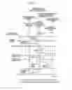 Fig. 11 - Control apparatus for vehicle