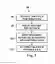 Fig. 06 - Pressure relief valve assembly and methods