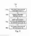 Fig. 10 - Pressure relief valve assembly and methods