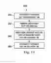Fig. 14 - Pressure relief valve assembly and methods