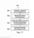 Fig. 18 - Pressure relief valve assembly and methods