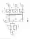 Fig. 04 - Flow control system