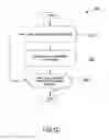 Fig. 12 - Conditioning and/or heating plant and process of controlling the same plant