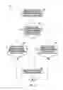 Fig. 04 - System and method of determining a limit fault in an HVAC unit