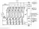 Fig. 01 - Sensible thermal energy storage (STES) systems
