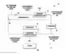 Fig. 01 - Ice making machine and ice cube evaporator