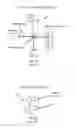 Fig. 02 - Linear-motion stage