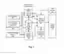 Fig. 02 - Adaptive and personalized navigation system