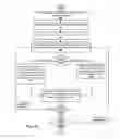 Fig. 05 - Adaptive and personalized navigation system