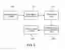 Fig. 04 - Systems, methods, and devices for sample collection, stabilization and preservation