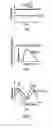 Fig. 02 - Optical device and method for determining an optical property of specimen