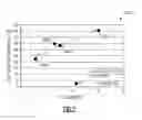 Fig. 09 - Optical systems and methods of characterizing high-k dielectrics