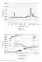 Fig. 09 - Nitric oxide detection method