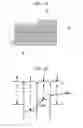Fig. 02 - Gas sensor and sensor device