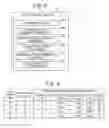 Fig. 06 - Mass spectrometry method and mass spectrometer