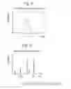 Fig. 04 - Data processing system and program for chromatograph mass spectrometer