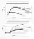 Fig. 02 - Assays and methods for determining the responsiveness of an individual subject to a therapeutic agent