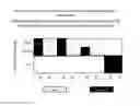 Fig. 09 - Assays and methods for determining the responsiveness of an individual subject to a therapeutic agent