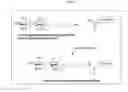 Fig. 02 - Glycan arrays and method of use