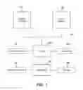 Fig. 02 - Methods and reagents for improved selection of biological materials