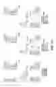 Fig. 08 - Methods and reagents for improved selection of biological materials