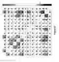 Fig. 32 - System, device and method for high-throughput multi-plexed detection