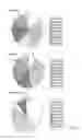 Fig. 04 - Cell-bound complement activation products as diagnostic biomarkers for pre-lupus