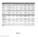 Fig. 08 - Cell-bound complement activation products as diagnostic biomarkers for pre-lupus