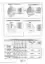 Fig. 12 - Cell-bound complement activation products as diagnostic biomarkers for pre-lupus