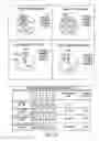 Fig. 13 - Cell-bound complement activation products as diagnostic biomarkers for pre-lupus