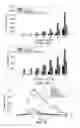 Fig. 05 - METHOD AND DEVICE FOR DETECTION OF PSEUDOMONAS AERUGINOSA