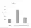 Fig. 14 - METHOD AND DEVICE FOR DETECTION OF PSEUDOMONAS AERUGINOSA