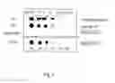 Fig. 04 - Predicting cancer progression