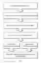 Fig. 02 - COMPOSITIONS AND METHODS FOR MEMBRANE PROTEIN DETERGENT STABILITY SCREEN