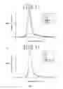 Fig. 07 - COMPOSITIONS AND METHODS FOR MEMBRANE PROTEIN DETERGENT STABILITY SCREEN