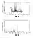 Fig. 09 - Pre-coated surfaces for imaging biomolecules