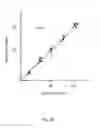 Fig. 10 - Methods of viral neutralizing antibody epitope mapping