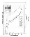 Fig. 25 - ASSAY-READY RECOMBINANT CELLS TRANSIENTLY OVEREXPRESSING
GENES ENCODING DRUG TRANSPORTER PROTEINS AND/OR DRUG
METABOLIZING ENZYMES