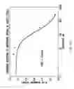 Fig. 26 - ASSAY-READY RECOMBINANT CELLS TRANSIENTLY OVEREXPRESSING
GENES ENCODING DRUG TRANSPORTER PROTEINS AND/OR DRUG
METABOLIZING ENZYMES