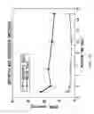Fig. 34 - ASSAY-READY RECOMBINANT CELLS TRANSIENTLY OVEREXPRESSING
GENES ENCODING DRUG TRANSPORTER PROTEINS AND/OR DRUG
METABOLIZING ENZYMES