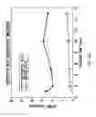 Fig. 40 - ASSAY-READY RECOMBINANT CELLS TRANSIENTLY OVEREXPRESSING
GENES ENCODING DRUG TRANSPORTER PROTEINS AND/OR DRUG
METABOLIZING ENZYMES