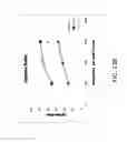 Fig. 53 - ASSAY-READY RECOMBINANT CELLS TRANSIENTLY OVEREXPRESSING
GENES ENCODING DRUG TRANSPORTER PROTEINS AND/OR DRUG
METABOLIZING ENZYMES
