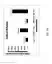 Fig. 57 - ASSAY-READY RECOMBINANT CELLS TRANSIENTLY OVEREXPRESSING
GENES ENCODING DRUG TRANSPORTER PROTEINS AND/OR DRUG
METABOLIZING ENZYMES