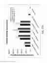 Fig. 58 - ASSAY-READY RECOMBINANT CELLS TRANSIENTLY OVEREXPRESSING
GENES ENCODING DRUG TRANSPORTER PROTEINS AND/OR DRUG
METABOLIZING ENZYMES